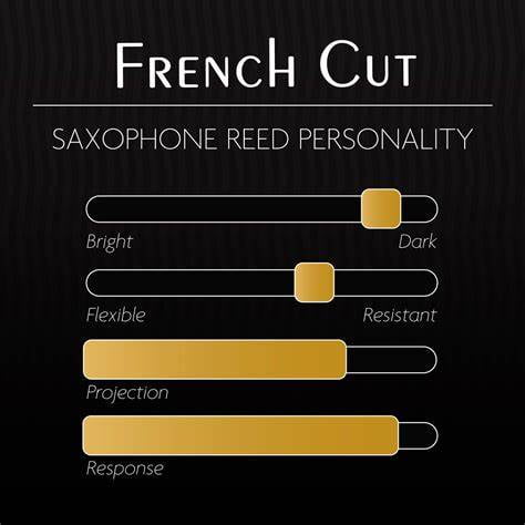 Légère Classic Tenor Sax 2.5 « Reeds | Musik Produktiv